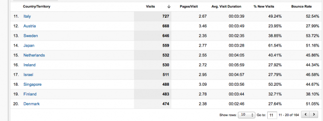 SOFREP-global-EU SOFREP-global-EU