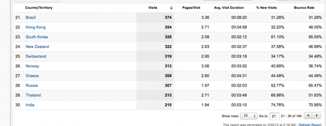 SOFREP-ONE-Global-SOF-Force SOFREP-ONE-Global-SOF-Force