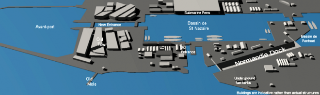 Diagram of Saint Nazaire Harbor
