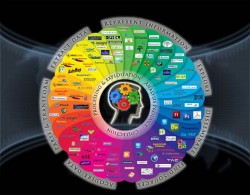 intelligence tools intelligence tools