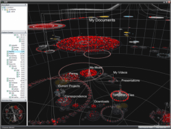 Starlight visual analytics Starlight visual analytics