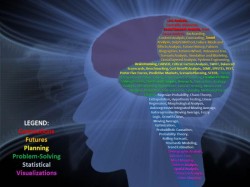 intelligence methodologies intelligence methodologies