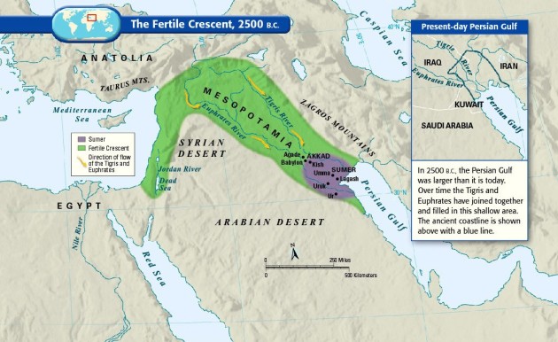 Fertile Crescent