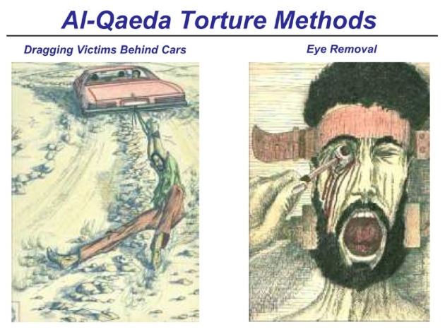 CIA Torture Report