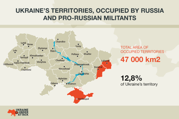 UkraineOccupeidMap