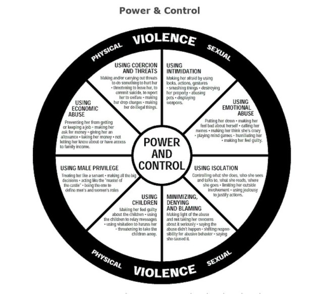 Navy-power-control-wheel