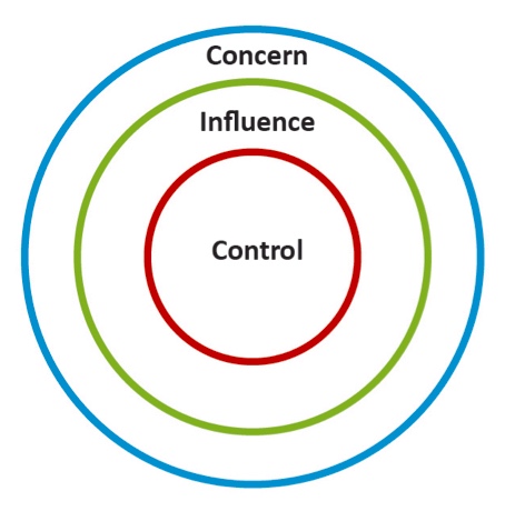 This simple trick can make you the master of your mental health