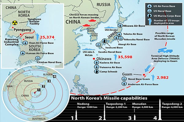 Will the world respond to the latest North Korean missile launch?