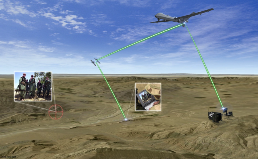 The Switchblade UAS: Is Everyone Now a Sniper?
