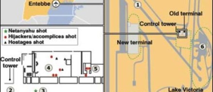 Throat Punch T: You Asked For It…Here It Is.