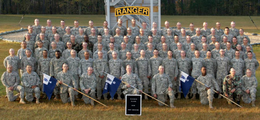 Ranger School, Ranger Battalion, and Female Rangers…The Facts