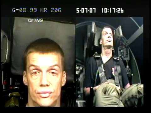 Pulling G’s – A Fighter Pilot’s Response to Gravitational Forces