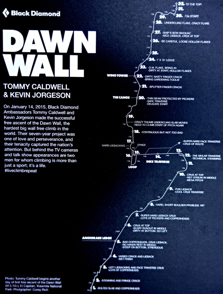 Dawn-Wall