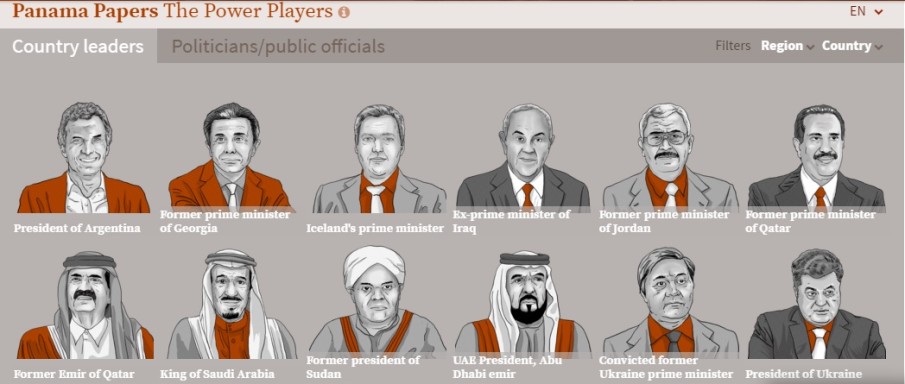 Why You Should Care about the Panama Papers