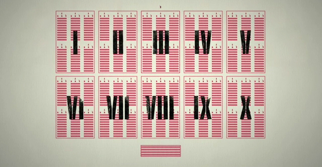 Learn the Roman army structure in 3 minutes