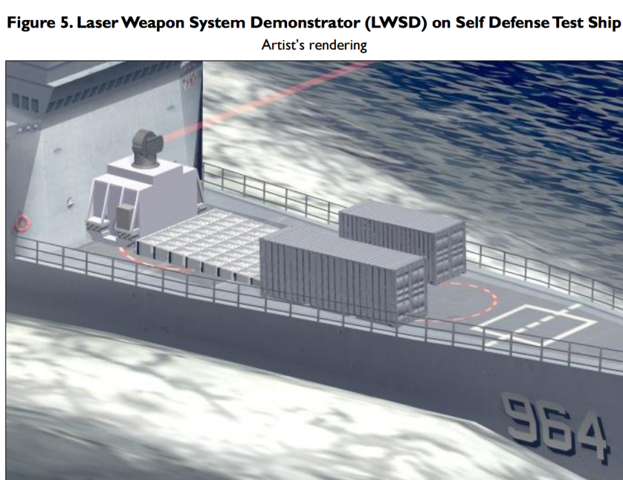 U.S. Navy increasing combat lasers power to 500 kilowatt level by 2020 to counter ballistic missiles