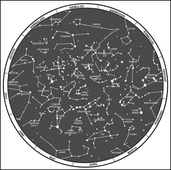 Constellations, Northern Hemisphere.- Image courtesy of U.S. Army, FM 3-25.26, Map Reading and Land Navigation