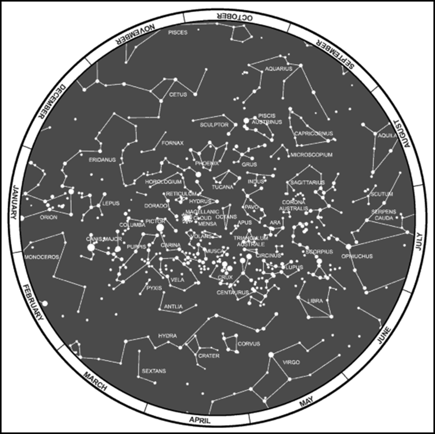 Constellations, southern Hemisphere - Image courtesy of U.S. Army, FM 3-25.26, Map Reading and Land Navigation.