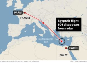 Flight path of Egypt 804 Source: CBC