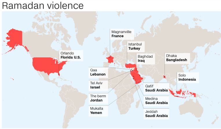 Ramadan violence