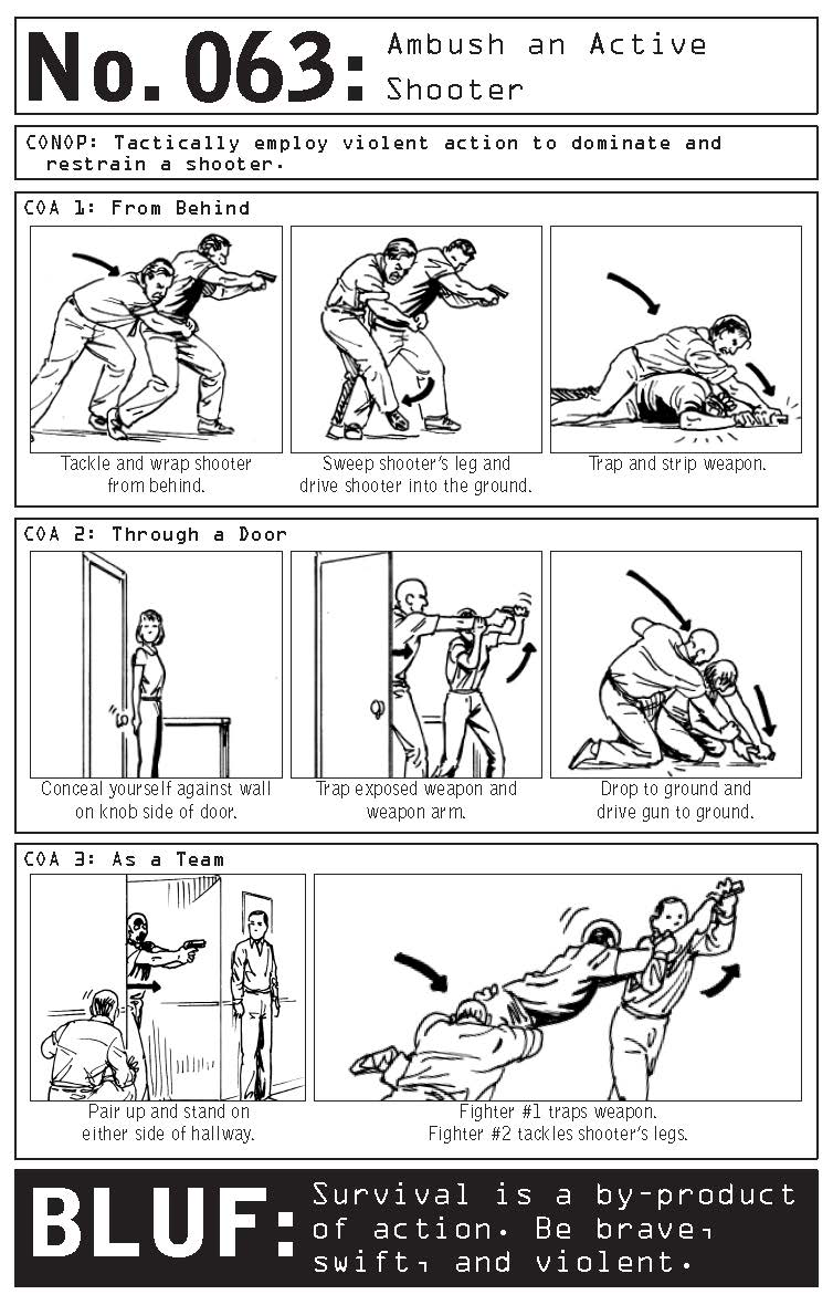 100 Deadly Skills-image