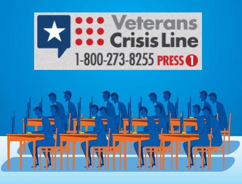 Did Veterans Affairs outsource its Veterans Crisis Line to India?