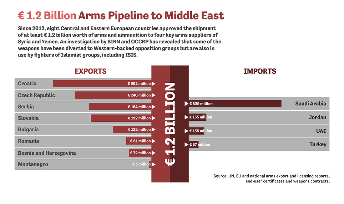 1_point_2_billion_ENGLISH_hires_1045