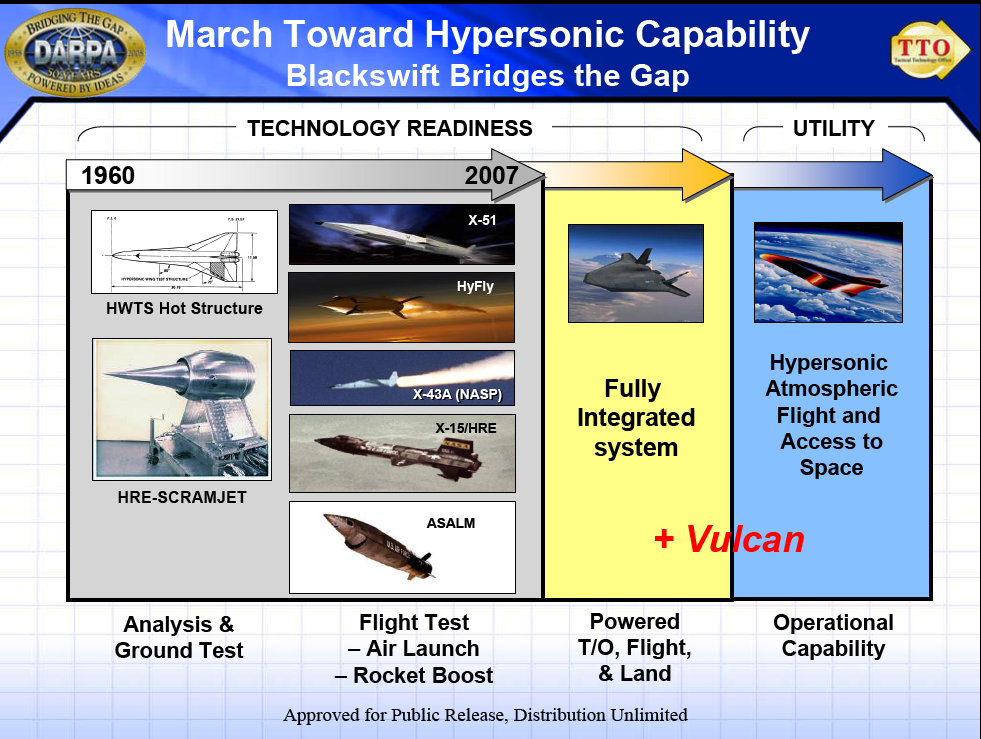 PUB_DARPA_Blackswift_Vulcan_Hypersonics_lg