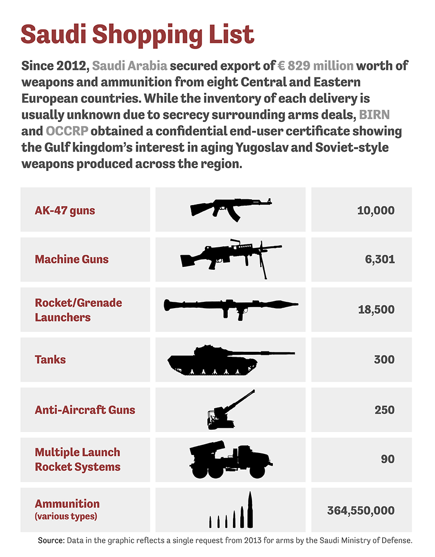 Saudi_Shopping_List_ENGLISH_hires_1022