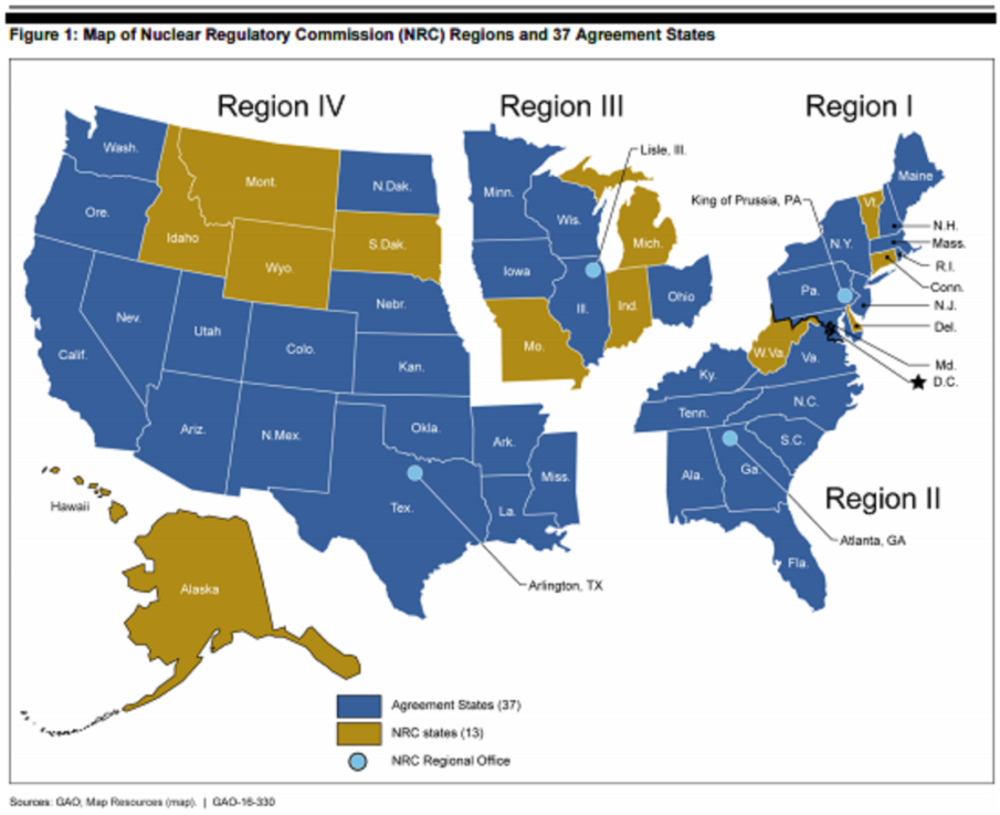 That radioactive hole in our counterterrorism barrier