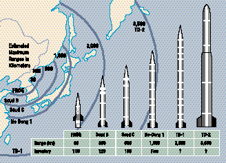 Analyst: North Korea has enough material to make 20 nuclear bombs