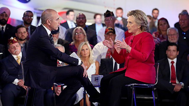 SOFREP attends the Commander in Chief Forum with Clinton and Trump