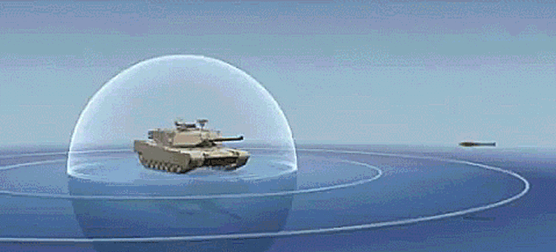 The countermeasure ‘force field’, Congressional Research Service; APS still too unreliable for U.S. Military