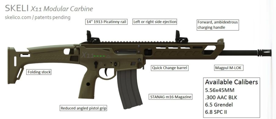 SKELI X-11 Modular Carbine: First Look