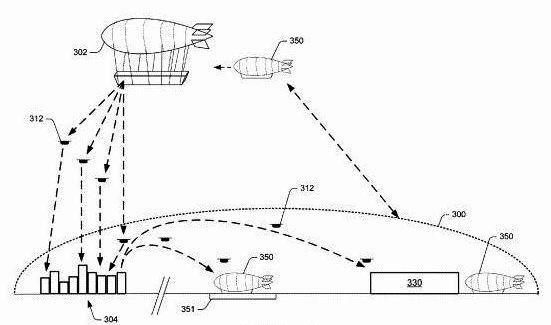 Amazon Granted Patent for ‘Aerial Fulfillment Center’ Blimps