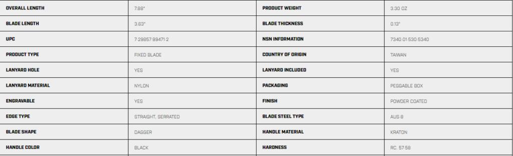 SOG Mini Pentagon Fixed Blade Knife