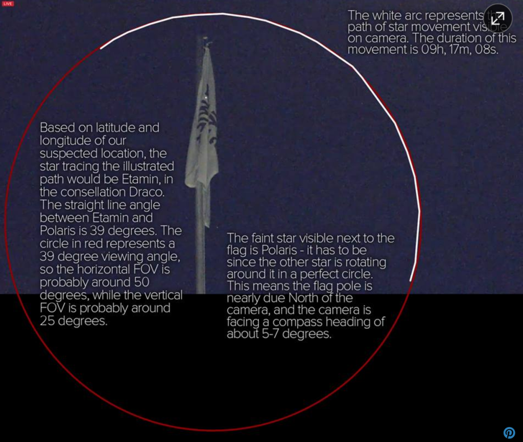 Image courtesy of Barstool Sports