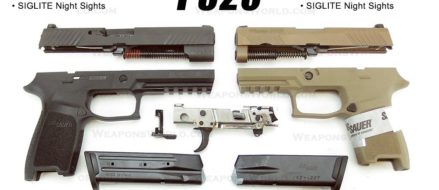 5 things you should know about the Modular Handgun System competition