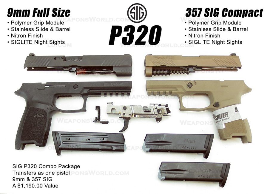 5 things you should know about the Modular Handgun System competition