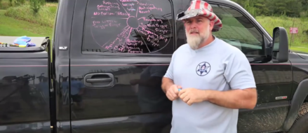 The Pie Chart | Deconstructed by a former Delta Operator