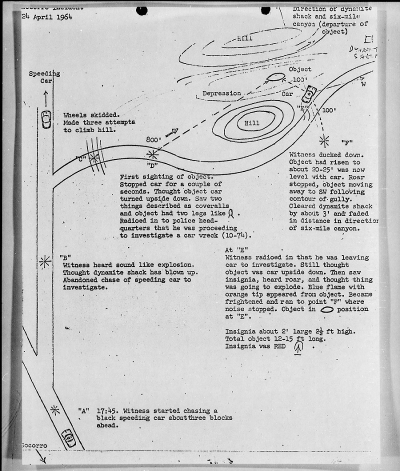 From the dark corners of the CIA library: Official 'Guidance to UFO Photographers'