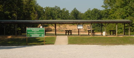 Outdoor versus indoor: Which range is ror you?