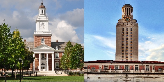 American Universities and Influence Research