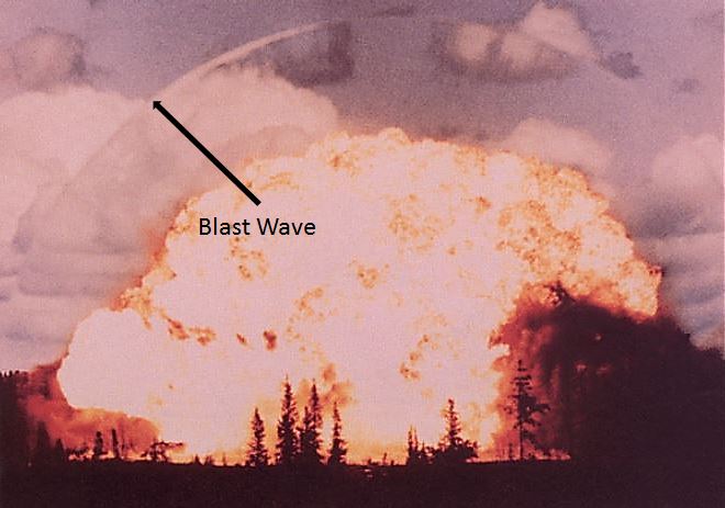 Watch: The Ripples Of Blast Waves | SOFREP