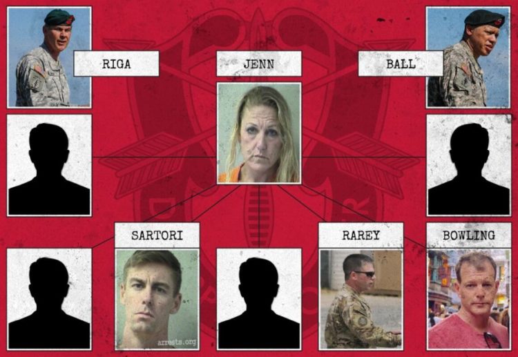Fifty shades of green: US Special Forces sexual blackmail network