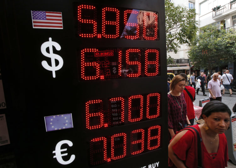 What’s happening to Turkey’s economy?