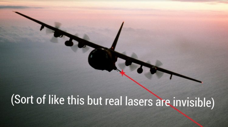 Forget the X-Wing: C-130s to start testing laser weapons by 2021, fighters soon after