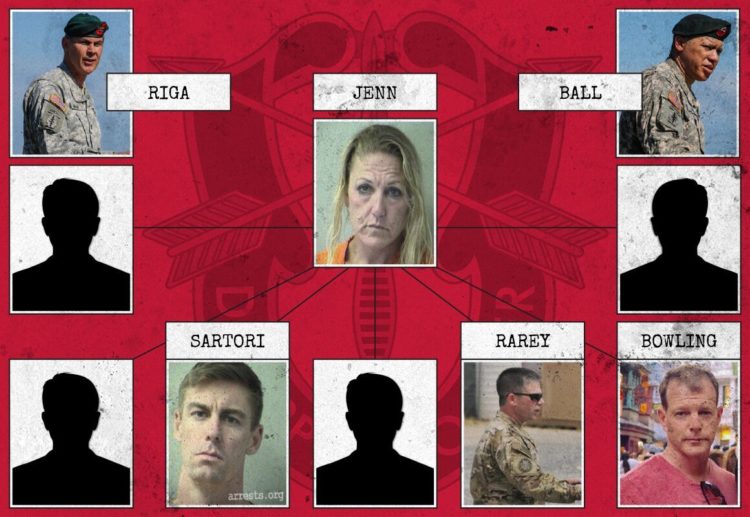 Special Forces officer convicted for sexual and physical abuse, others go unpunished