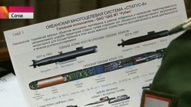 Russians tout submersible 'doomsday' nuke with massive, record yield -- Should we be worried?