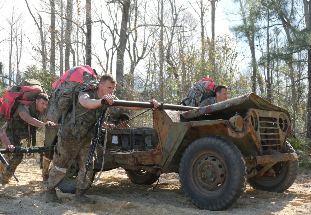 Candidates during SFAS